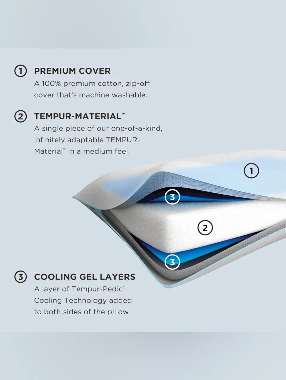 Tempur‑Pedic TEMPUR‑Cloud Dual Cooling King Pillow | Medium Support